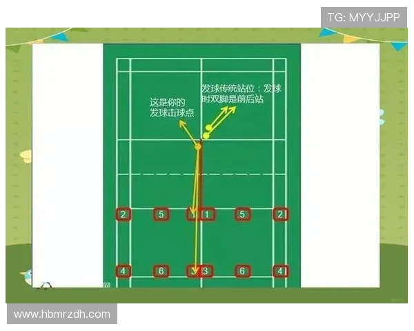 成都羽毛球队进攻策略解析与战术创新探讨